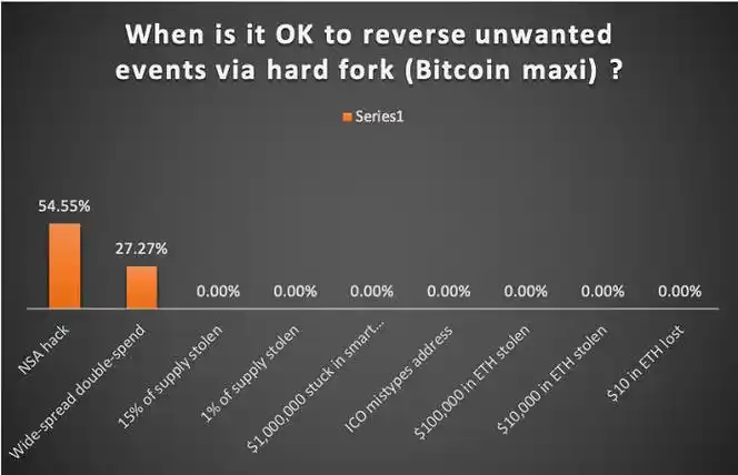 Ethereum mining equipment working efficiently in a cooling environment